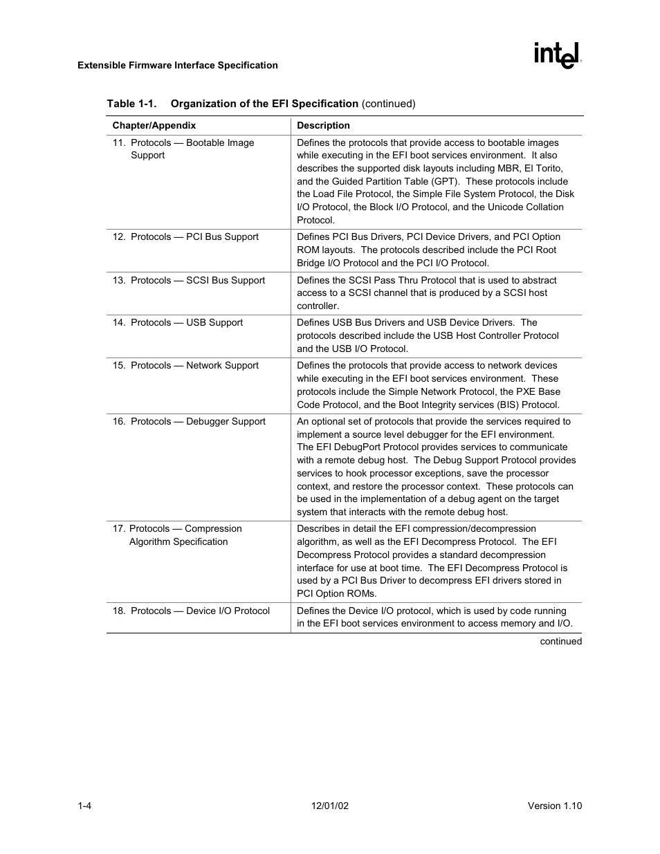 Intel Extensible Firmware Interface User Manual | Page 30 / 1084