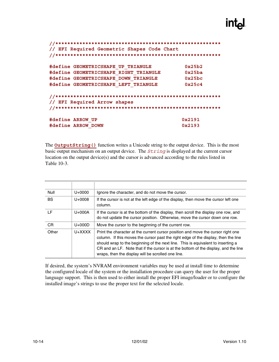 Description | Intel Extensible Firmware Interface User Manual | Page 308 / 1084