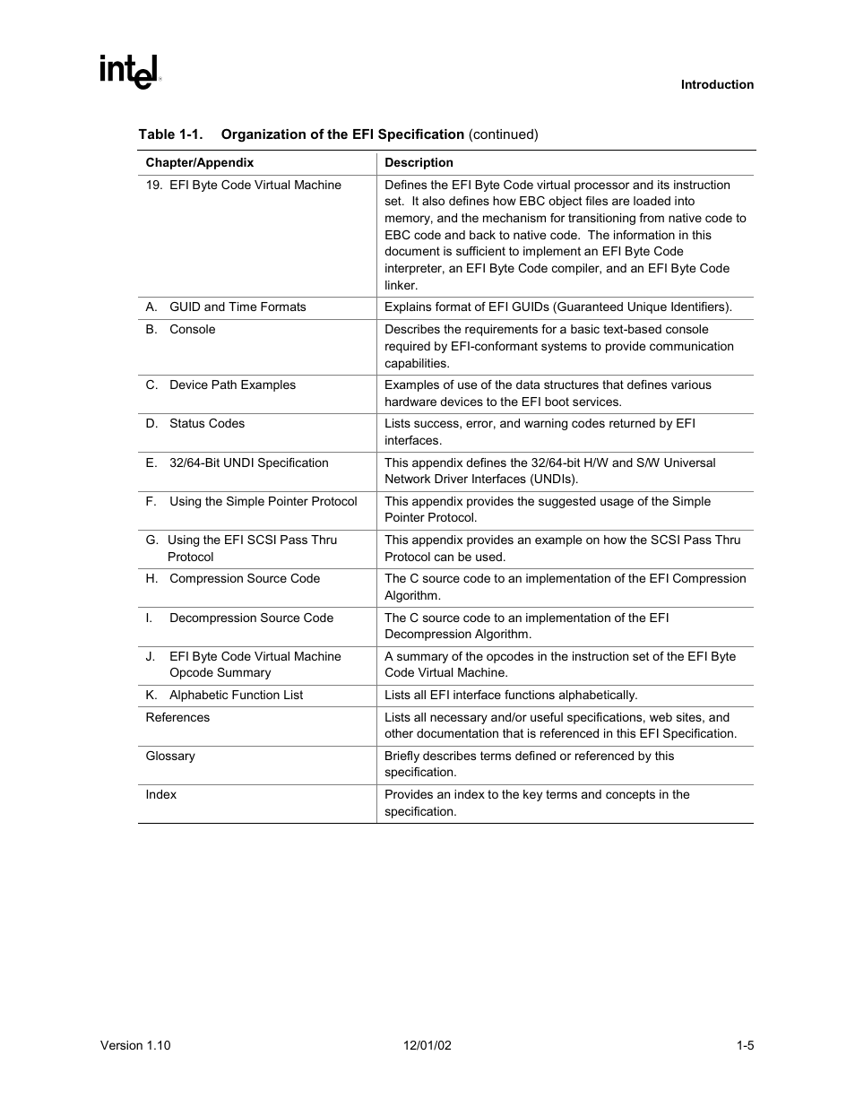 Intel Extensible Firmware Interface User Manual | Page 31 / 1084
