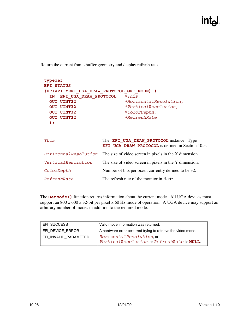 Efi_uga_draw_protocol.getmode() | Intel Extensible Firmware Interface User Manual | Page 322 / 1084