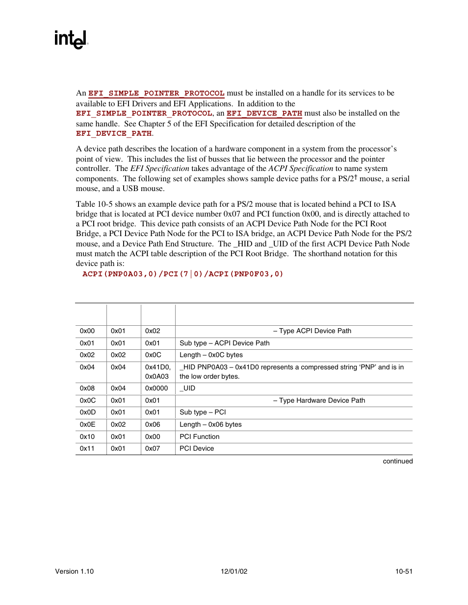 11 efi simple pointer device paths | Intel Extensible Firmware Interface User Manual | Page 345 / 1084