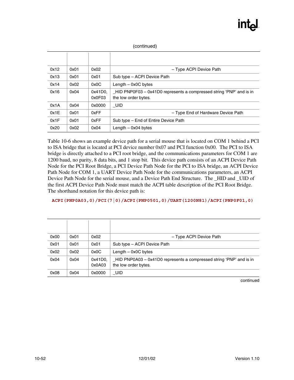 Intel Extensible Firmware Interface User Manual | Page 346 / 1084