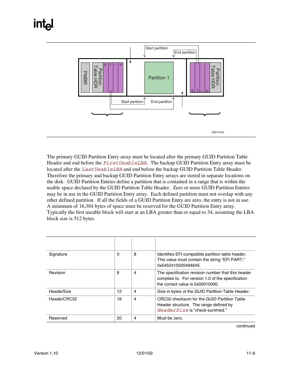 Intel Extensible Firmware Interface User Manual | Page 369 / 1084