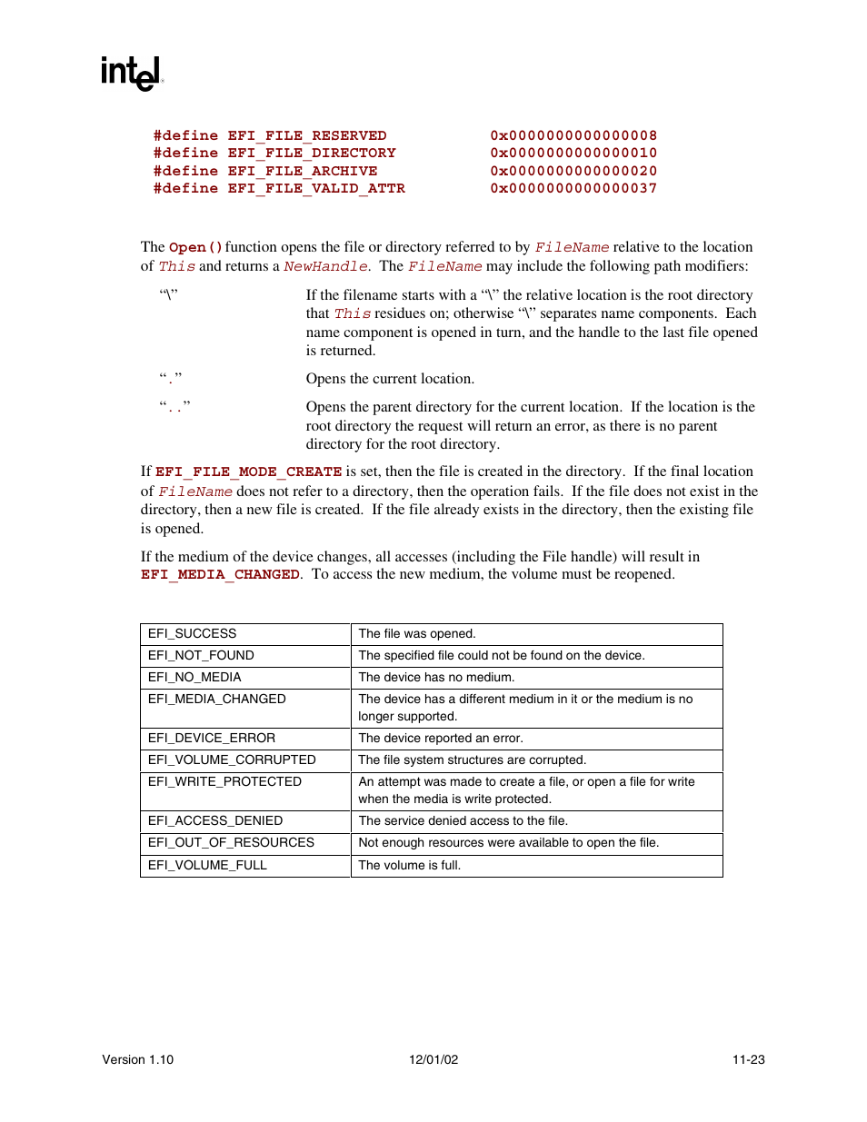 Description, Status codes returned | Intel Extensible Firmware Interface User Manual | Page 383 / 1084