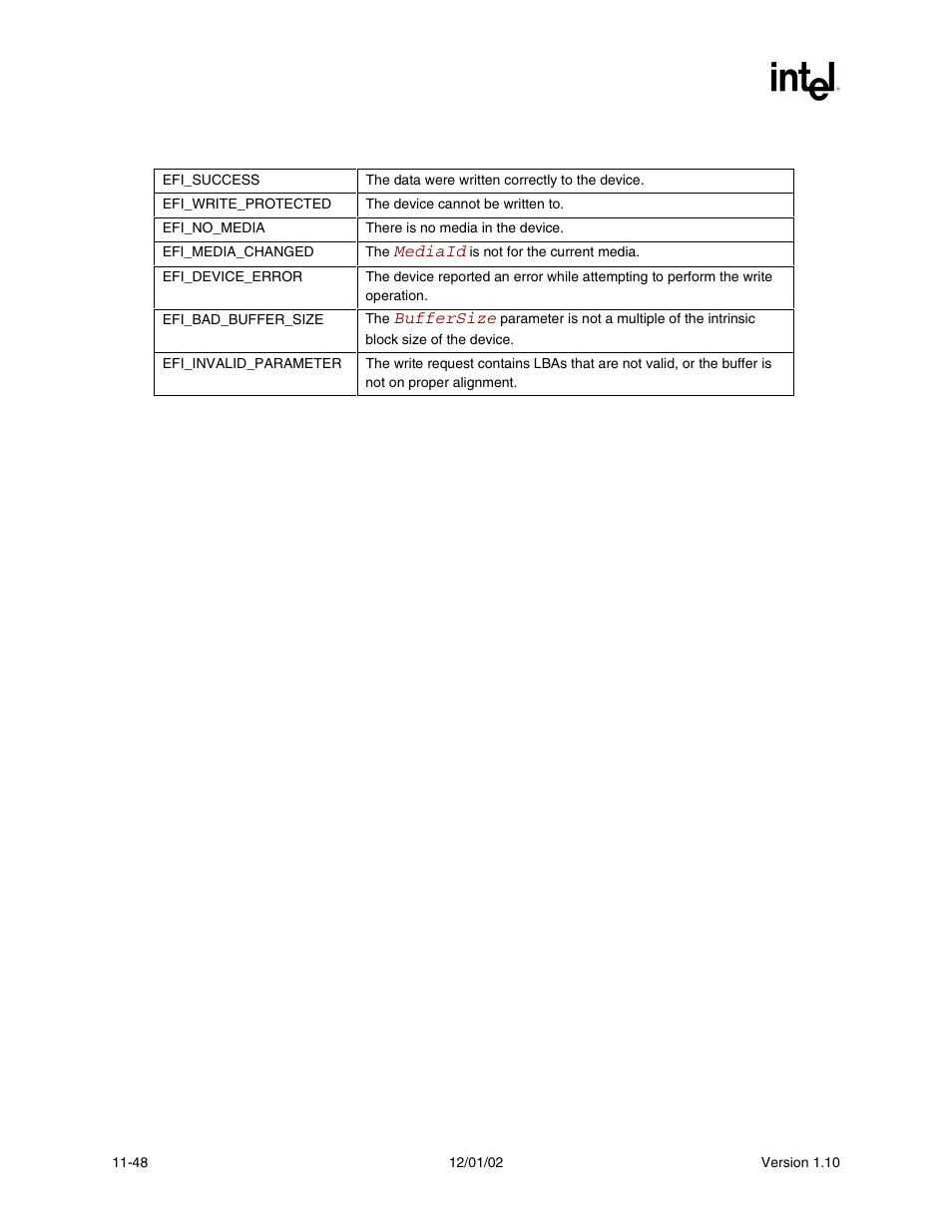 Status codes returned | Intel Extensible Firmware Interface User Manual | Page 408 / 1084