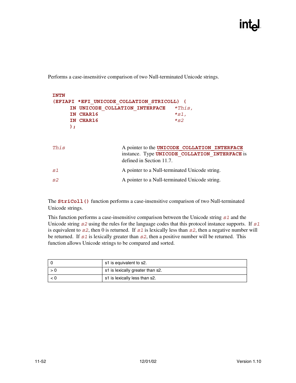 Unicode_collation.stricoll(), Stricoll(), Func | Intel Extensible Firmware Interface User Manual | Page 412 / 1084
