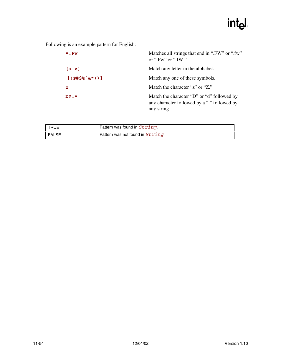 Status codes returned | Intel Extensible Firmware Interface User Manual | Page 414 / 1084