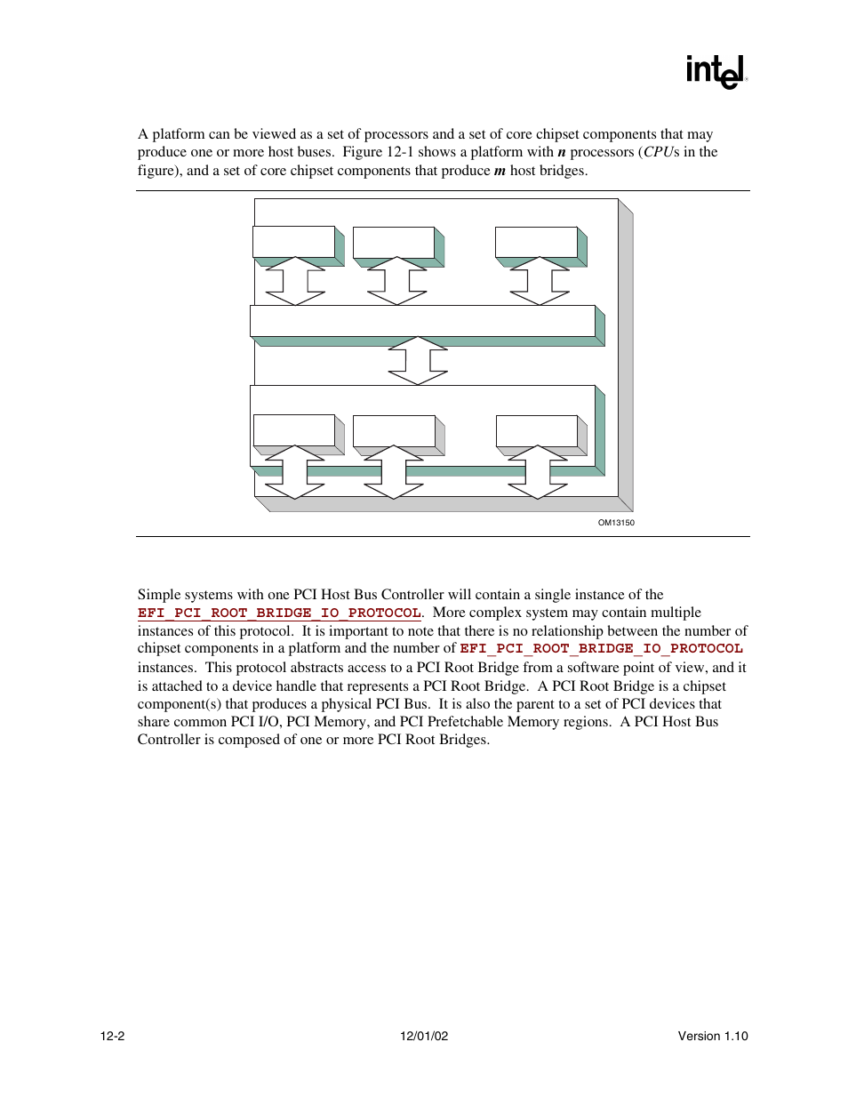 Intel Extensible Firmware Interface User Manual | Page 420 / 1084