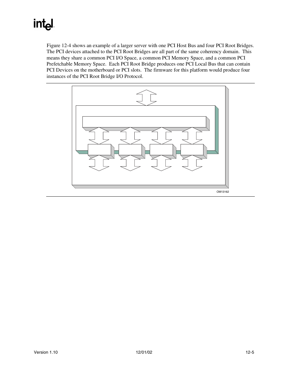 Intel Extensible Firmware Interface User Manual | Page 423 / 1084