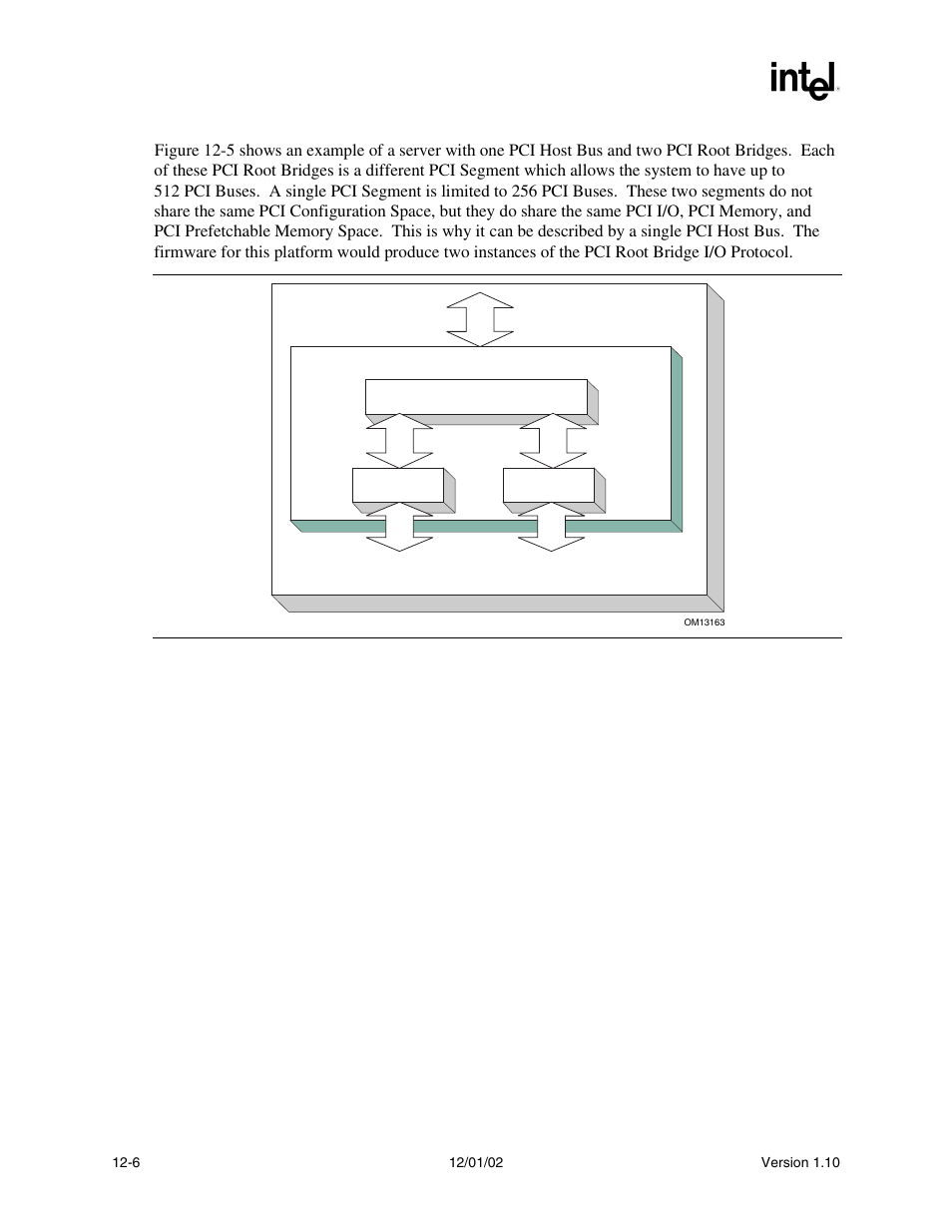 Intel Extensible Firmware Interface User Manual | Page 424 / 1084