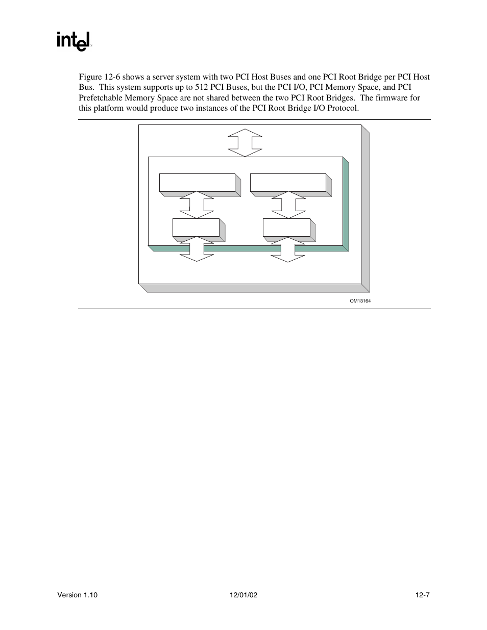 Intel Extensible Firmware Interface User Manual | Page 425 / 1084