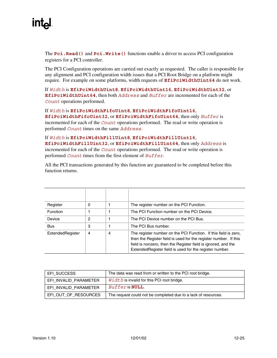 Description, Status codes returned | Intel Extensible Firmware Interface User Manual | Page 443 / 1084