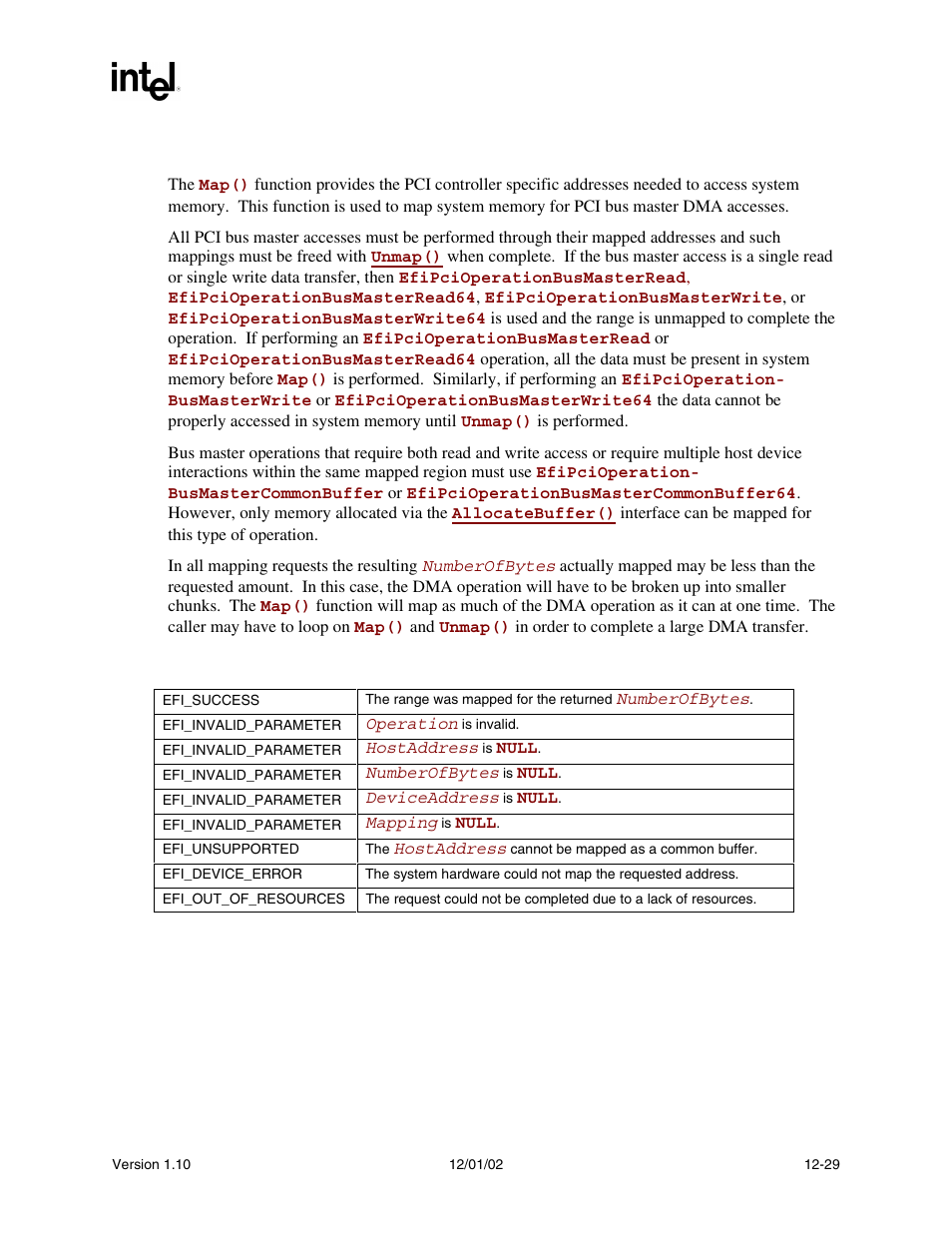 Description, Status codes returned | Intel Extensible Firmware Interface User Manual | Page 447 / 1084