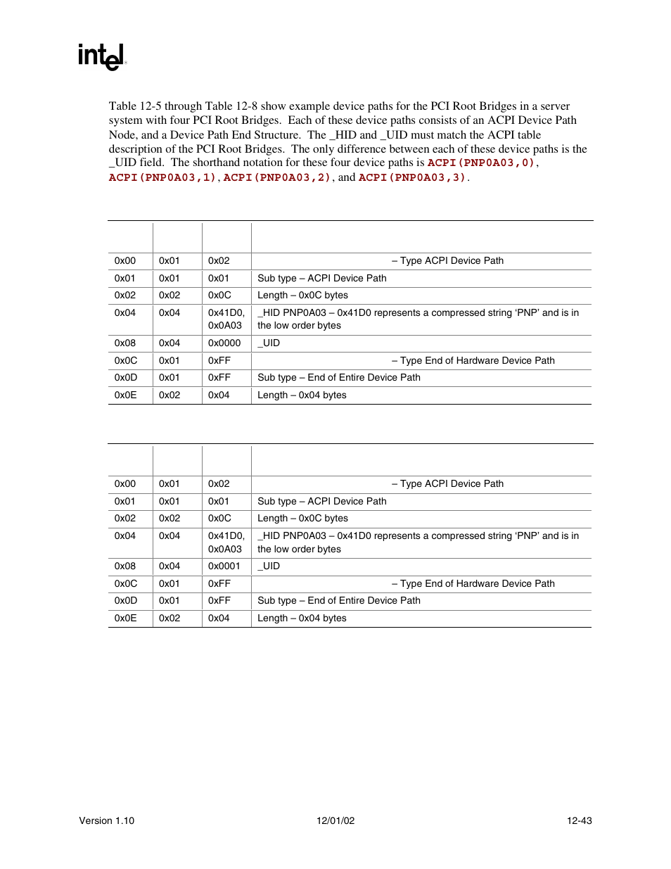 Intel Extensible Firmware Interface User Manual | Page 461 / 1084