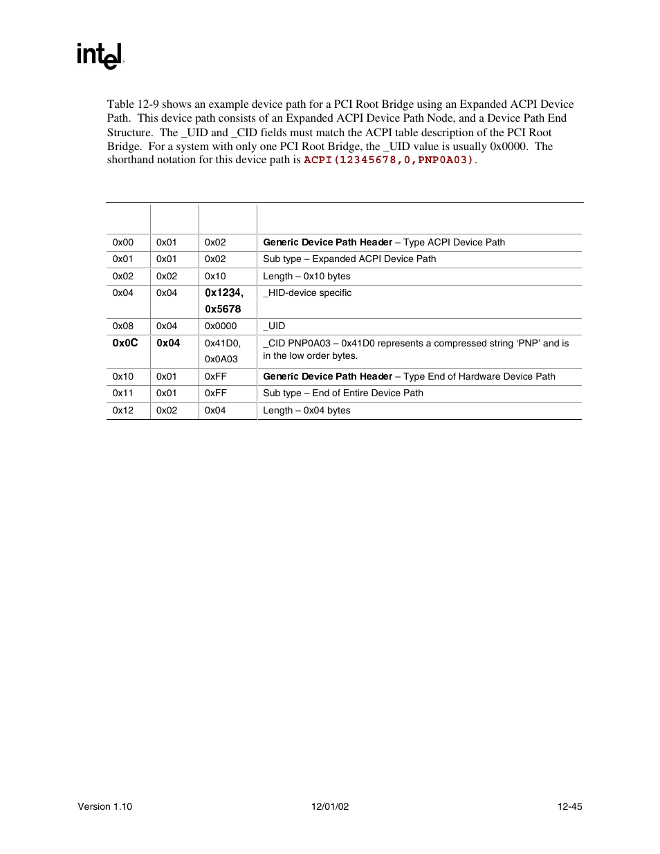 Intel Extensible Firmware Interface User Manual | Page 463 / 1084