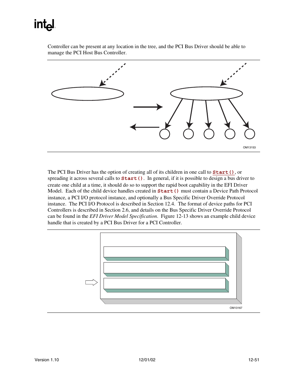 Intel Extensible Firmware Interface User Manual | Page 469 / 1084