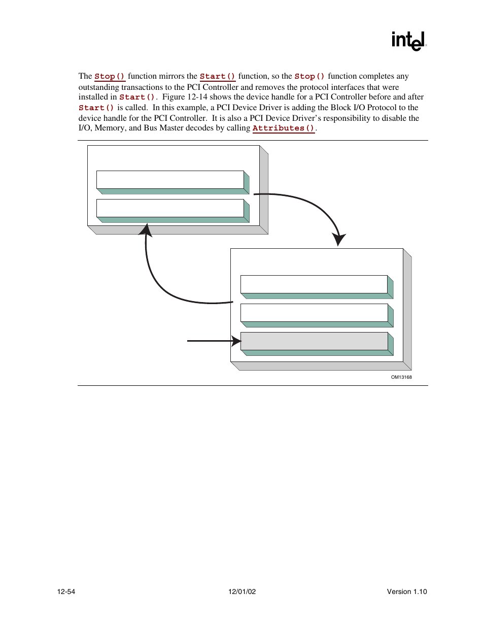 Intel Extensible Firmware Interface User Manual | Page 472 / 1084