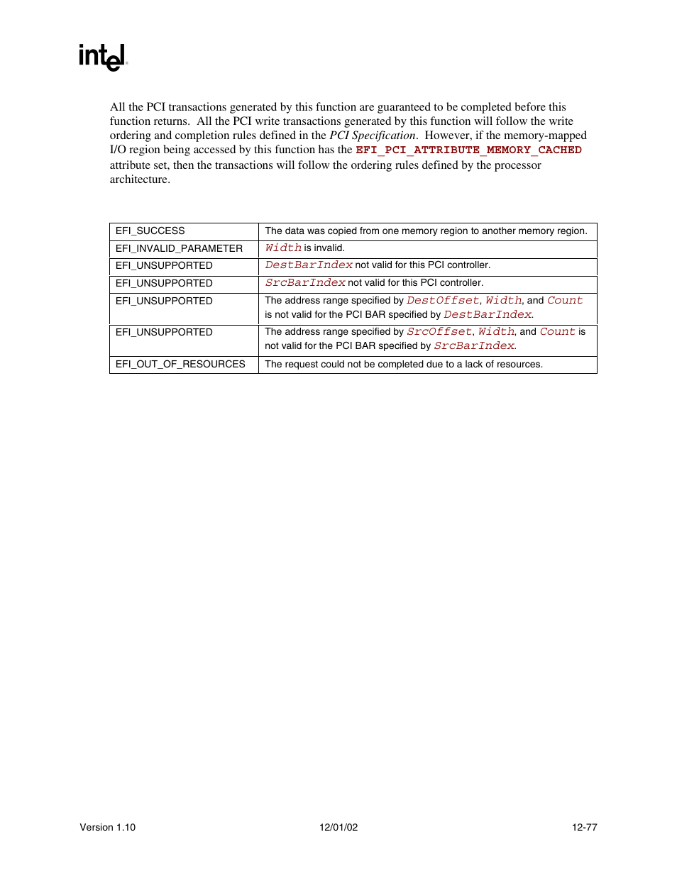 Status codes returned | Intel Extensible Firmware Interface User Manual | Page 495 / 1084