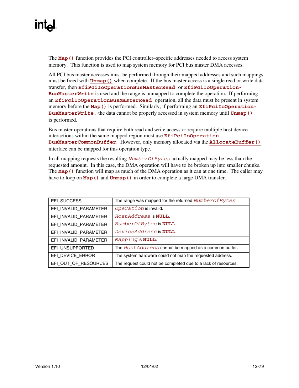 Description, Status codes returned | Intel Extensible Firmware Interface User Manual | Page 497 / 1084