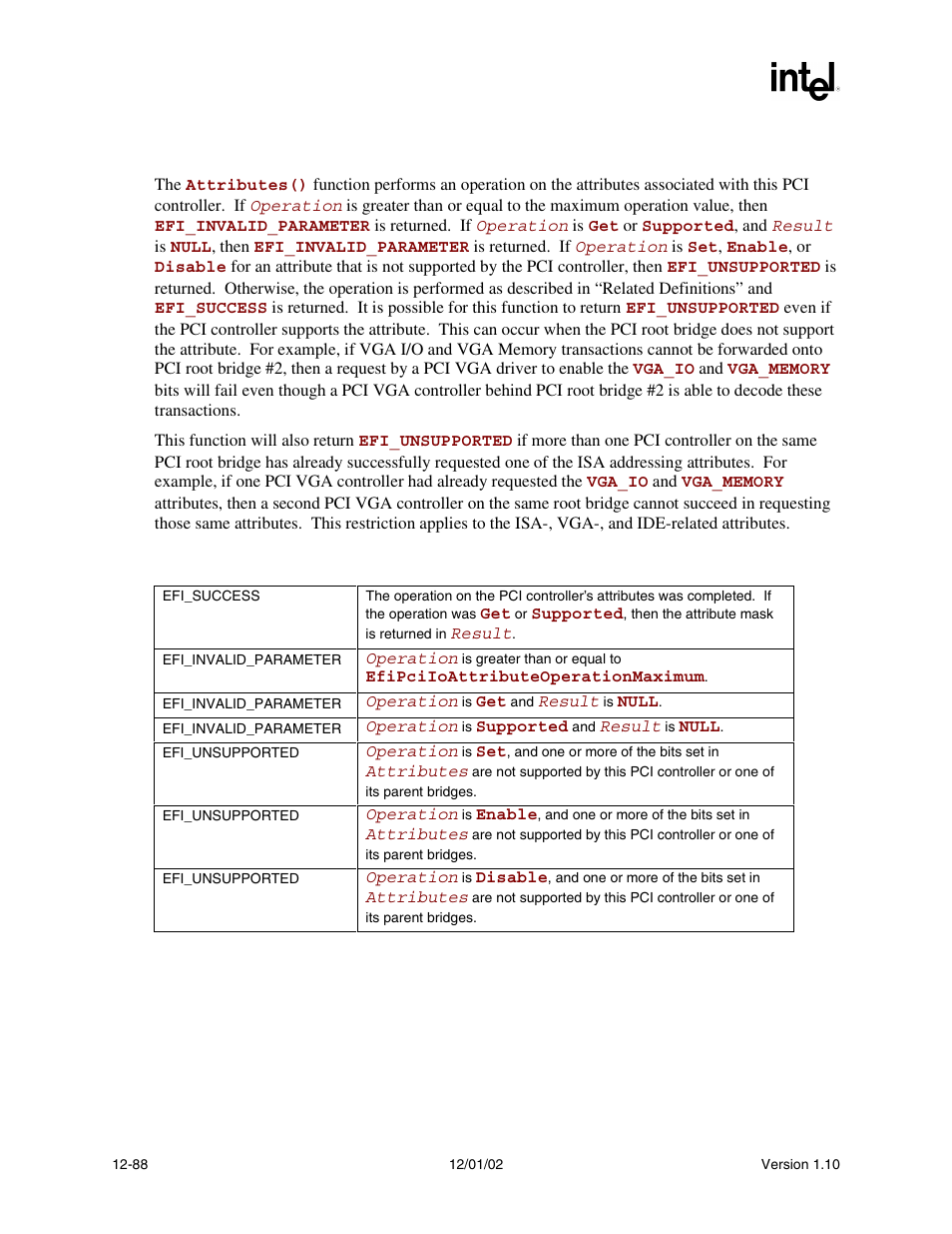 Description, Status codes returned | Intel Extensible Firmware Interface User Manual | Page 506 / 1084