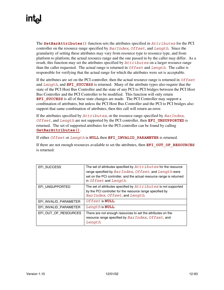 Description, Status codes returned | Intel Extensible Firmware Interface User Manual | Page 511 / 1084