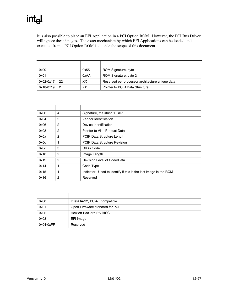 Intel Extensible Firmware Interface User Manual | Page 515 / 1084