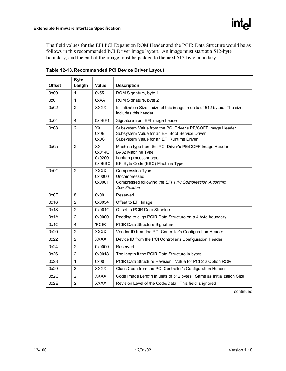 Intel Extensible Firmware Interface User Manual | Page 518 / 1084