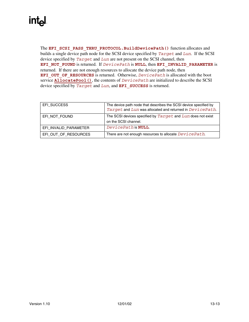 Description, Status codes returned | Intel Extensible Firmware Interface User Manual | Page 533 / 1084