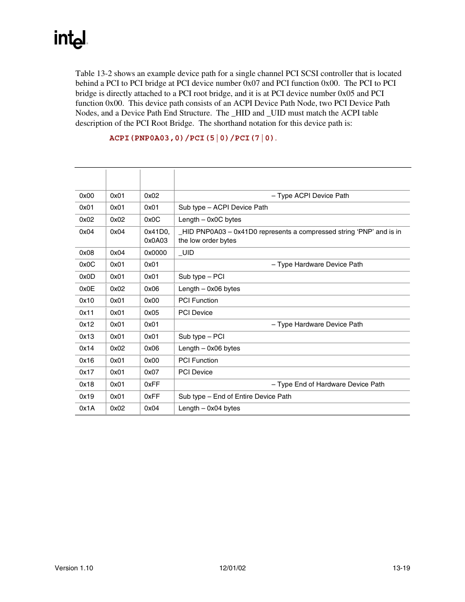Intel Extensible Firmware Interface User Manual | Page 539 / 1084