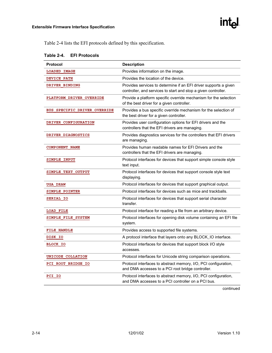 Intel Extensible Firmware Interface User Manual | Page 54 / 1084