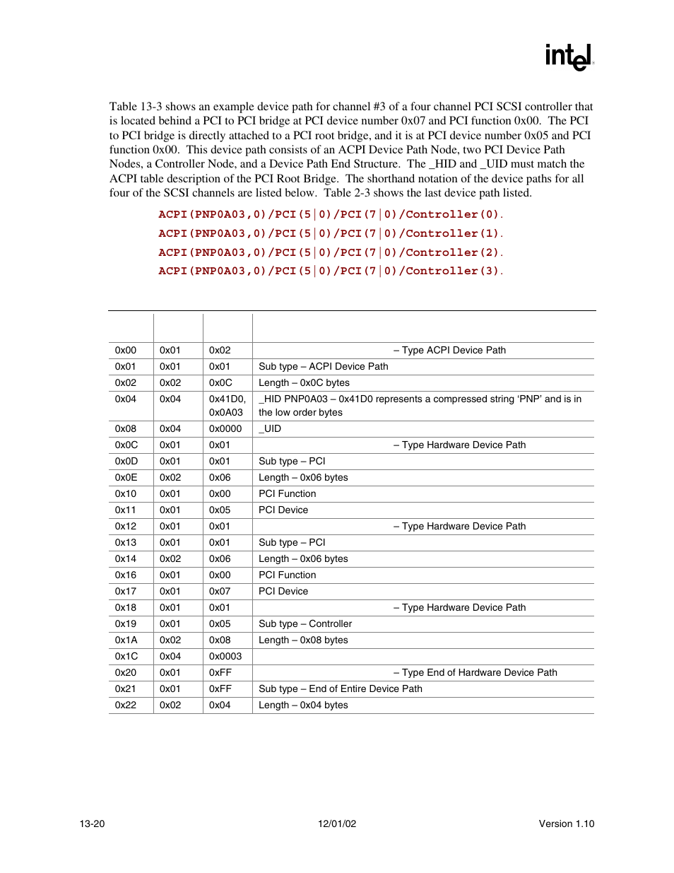 Intel Extensible Firmware Interface User Manual | Page 540 / 1084