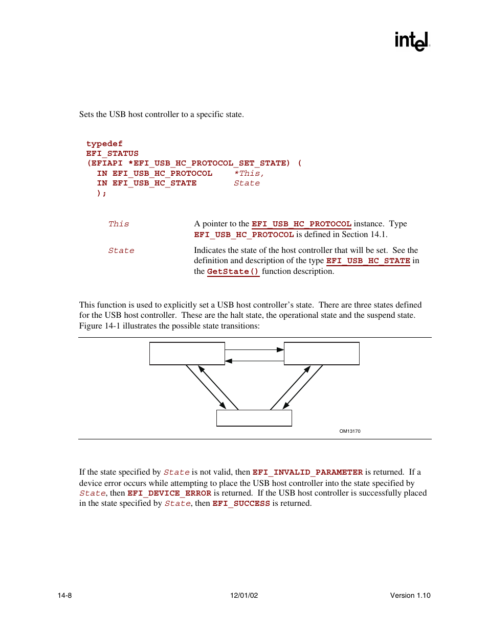 Efi_usb_hc_protocol.setstate(), Setstate(), Func | Intel Extensible Firmware Interface User Manual | Page 548 / 1084
