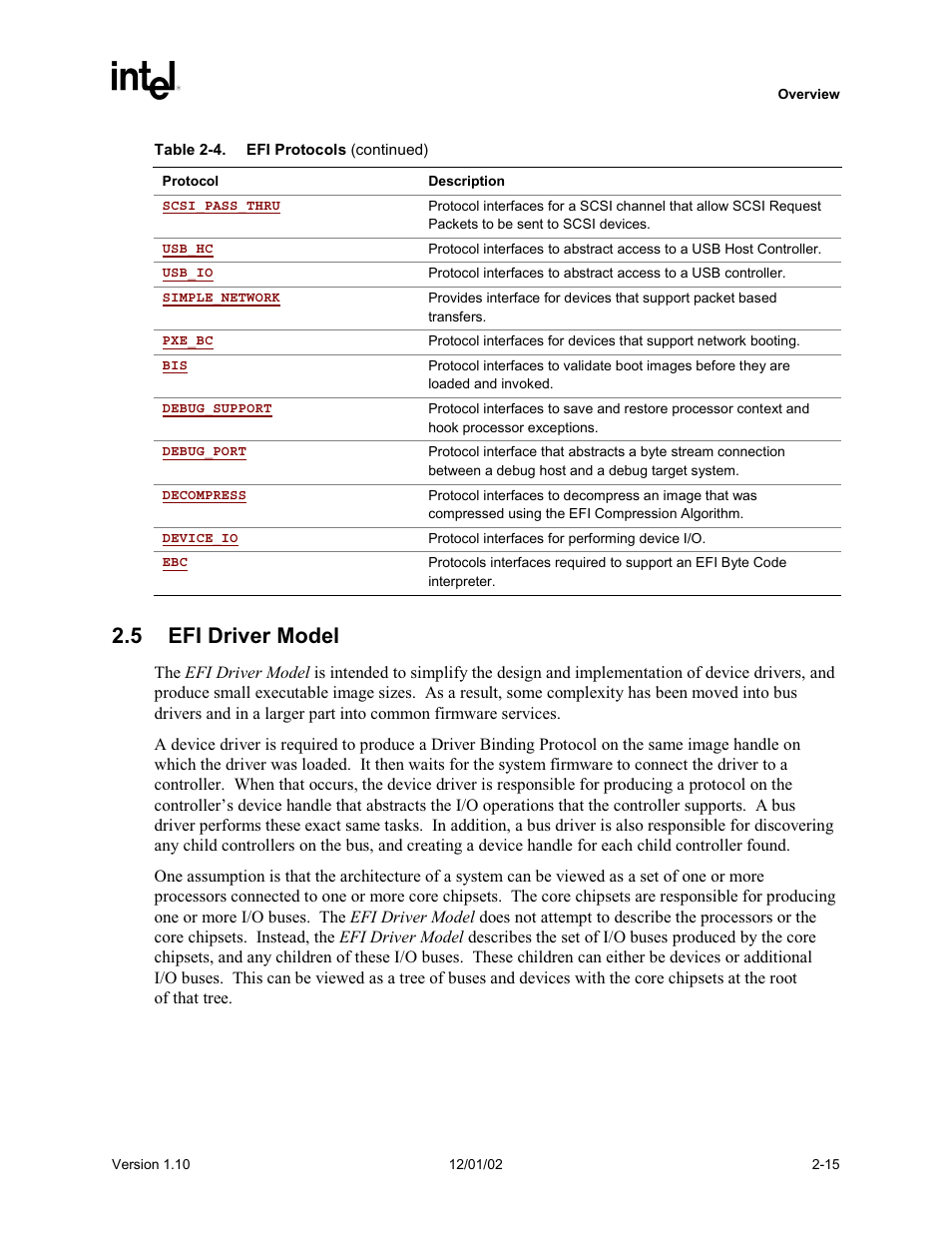 5 efi driver model | Intel Extensible Firmware Interface User Manual | Page 55 / 1084