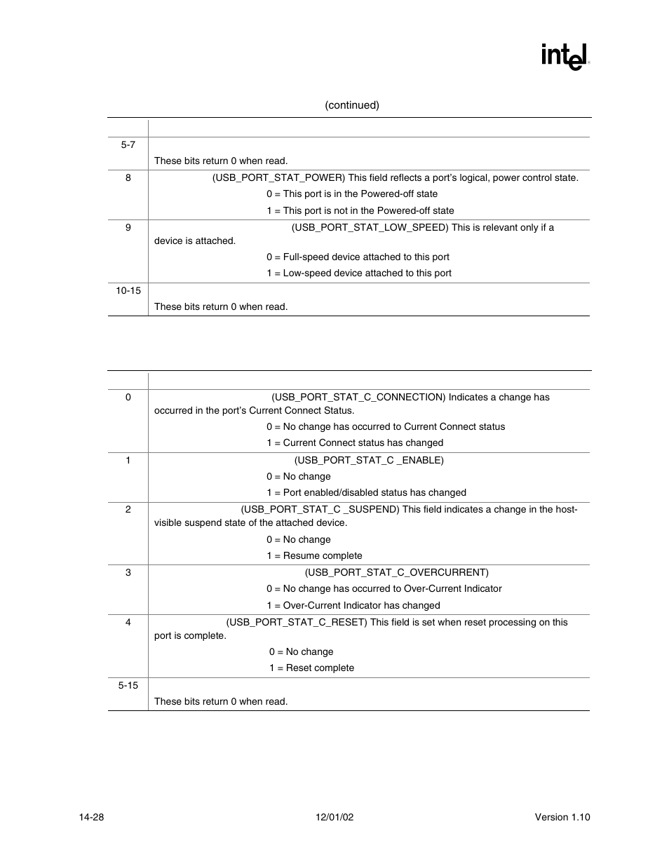 Intel Extensible Firmware Interface User Manual | Page 568 / 1084