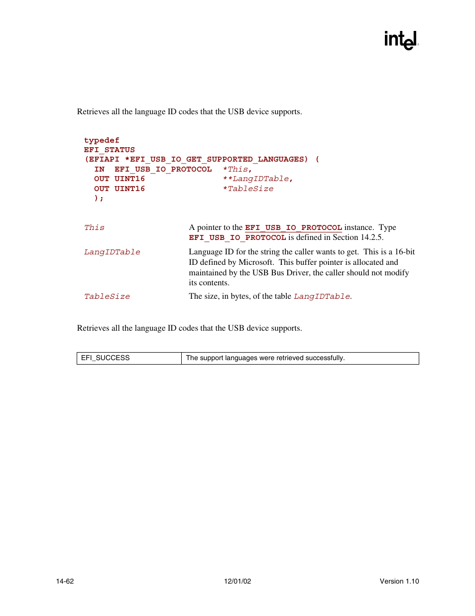 Efi_usb_io_protocol.usbgetsupportedlanguages(), Usbgetsupportedlanguages(), Func | Intel Extensible Firmware Interface User Manual | Page 602 / 1084