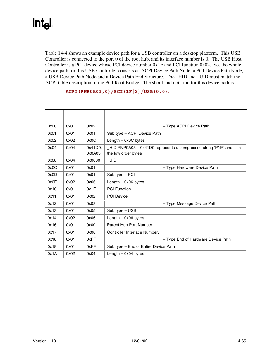 2 usb device path example | Intel Extensible Firmware Interface User Manual | Page 605 / 1084