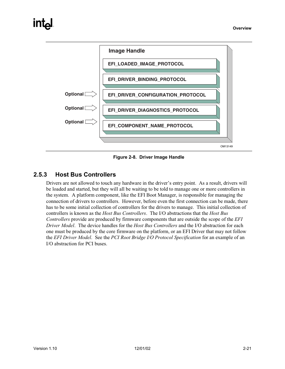 3 host bus controllers | Intel Extensible Firmware Interface User Manual | Page 61 / 1084