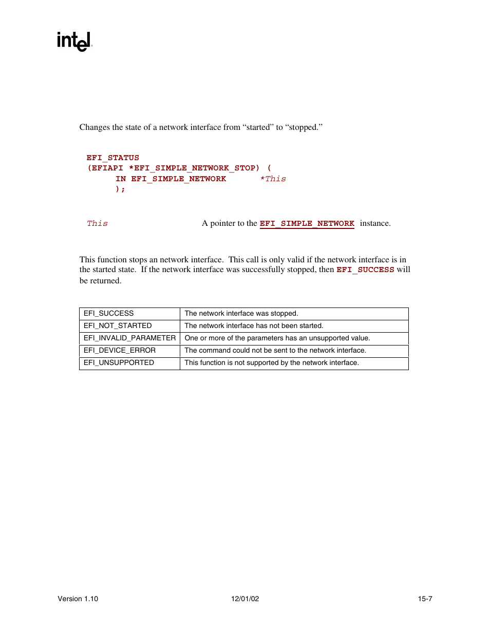 Efi_simple_network.stop(), Stop(), Func | Efi_simple_network.stop() summary, Prototype, Parameters, Description, Status codes returned | Intel Extensible Firmware Interface User Manual | Page 613 / 1084