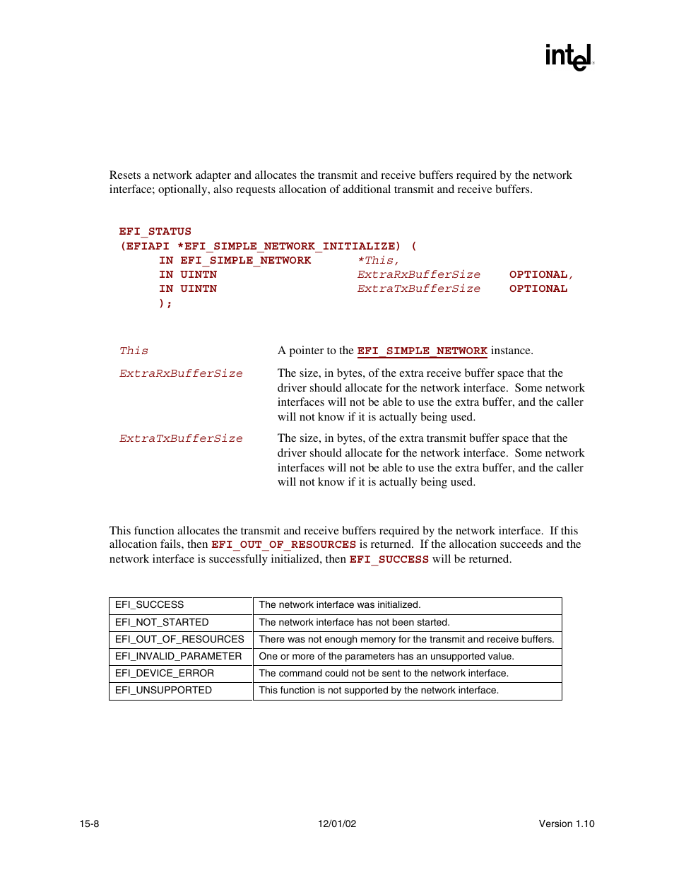 Efi_simple_network.initialize(), Initialize(), Efi_simple_network.initialize() summary | Prototype, Parameters, Description, Status codes returned | Intel Extensible Firmware Interface User Manual | Page 614 / 1084