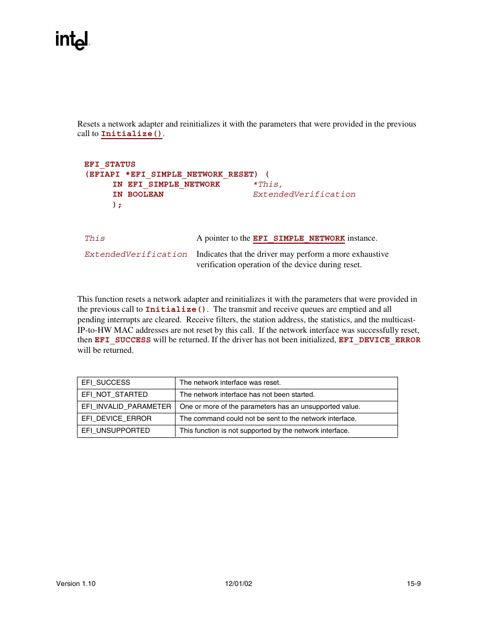 Efi_simple_network.reset(), E the, Reset() | Efi_simple_network.reset() summary, Prototype, Parameters, Description, Status codes returned | Intel Extensible Firmware Interface User Manual | Page 615 / 1084