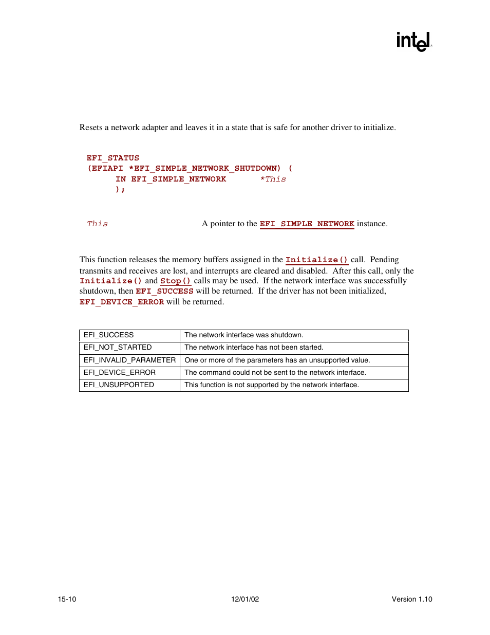 Efi_simple_network.shutdown(), Shutdown(), Func | Efi_simple_network.shutdown() summary, Prototype, Parameters, Description, Status codes returned | Intel Extensible Firmware Interface User Manual | Page 616 / 1084