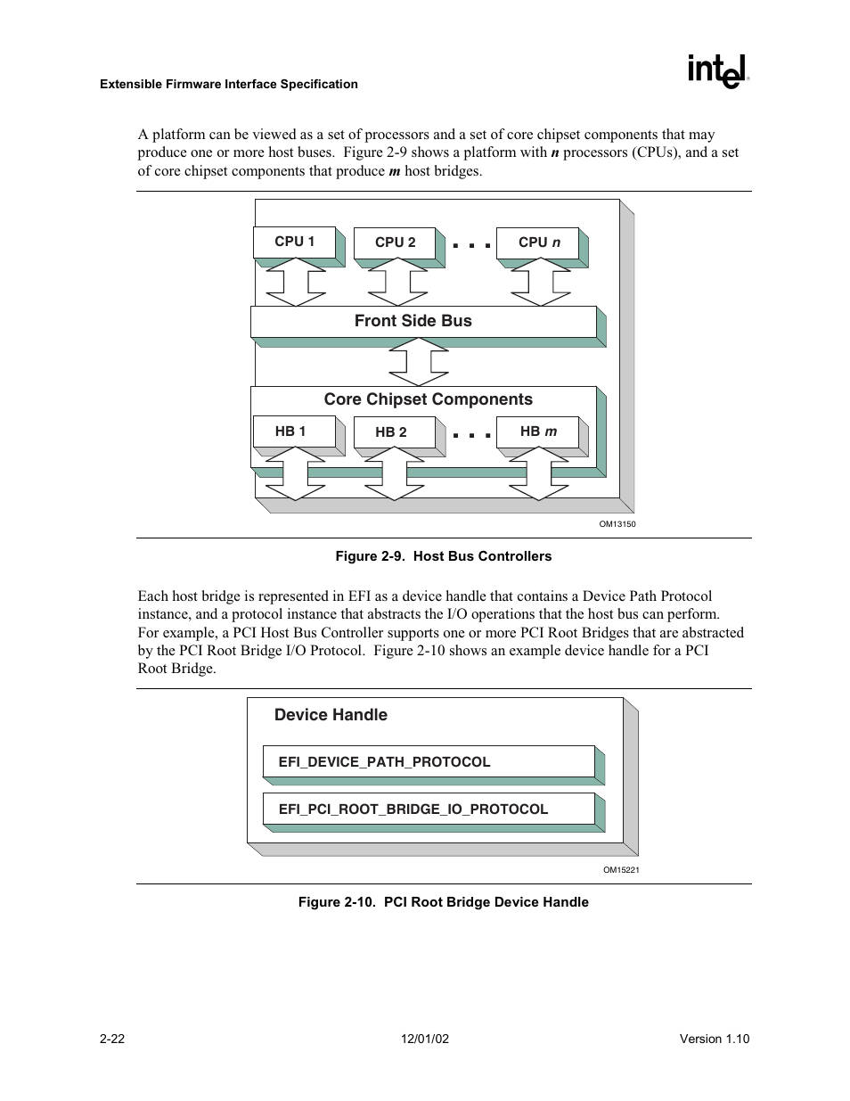 Intel Extensible Firmware Interface User Manual | Page 62 / 1084