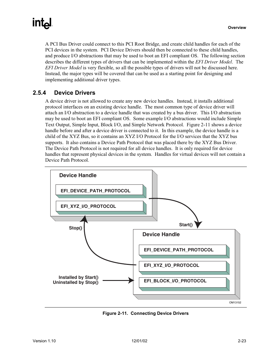 4 device drivers | Intel Extensible Firmware Interface User Manual | Page 63 / 1084