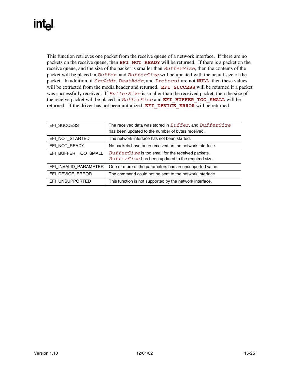 Description, Status codes returned | Intel Extensible Firmware Interface User Manual | Page 631 / 1084