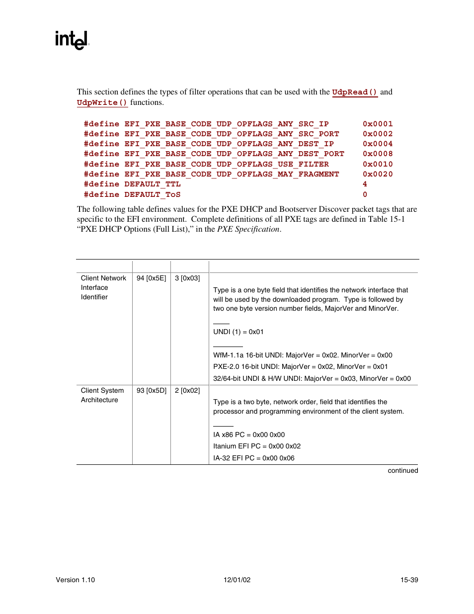 Filter operations for udp read/write functions | Intel Extensible Firmware Interface User Manual | Page 645 / 1084