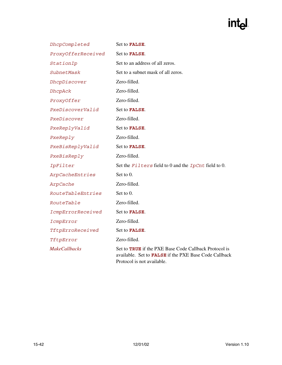 Intel Extensible Firmware Interface User Manual | Page 648 / 1084