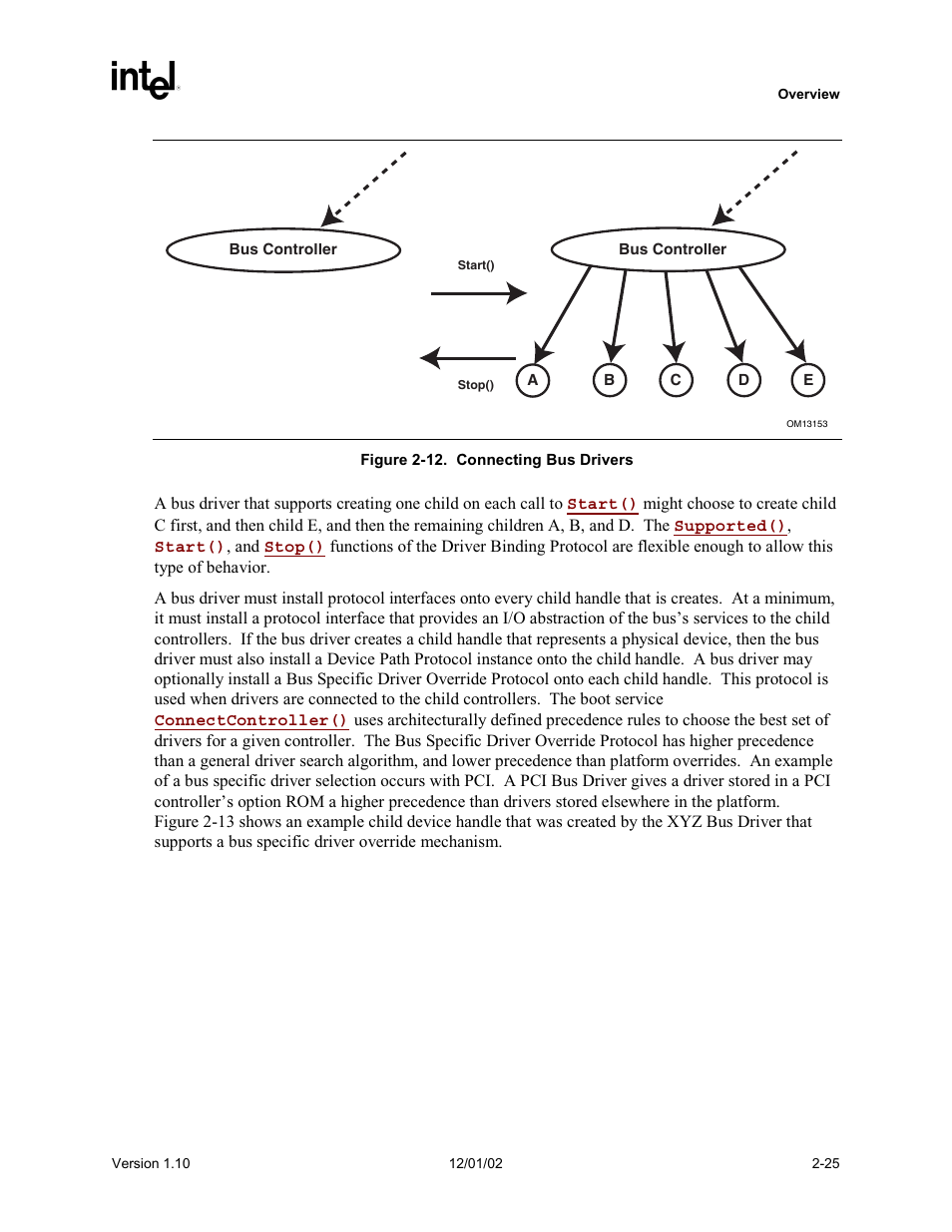 Intel Extensible Firmware Interface User Manual | Page 65 / 1084