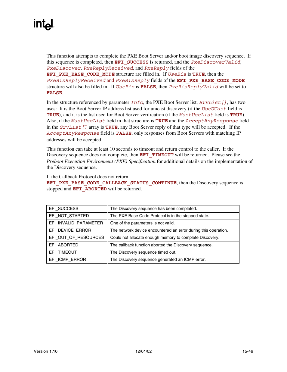 Description, Status codes returned | Intel Extensible Firmware Interface User Manual | Page 655 / 1084