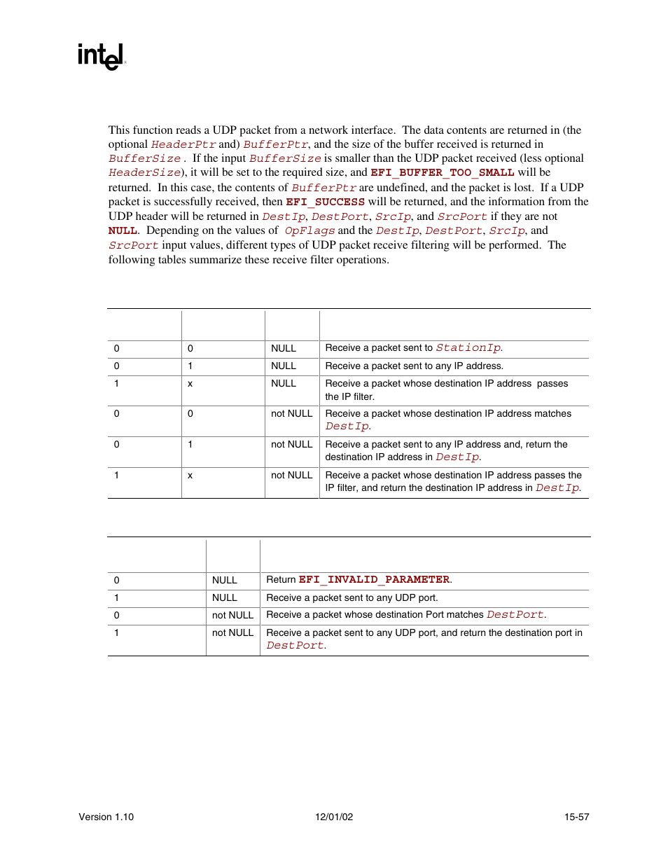 Description | Intel Extensible Firmware Interface User Manual | Page 663 / 1084