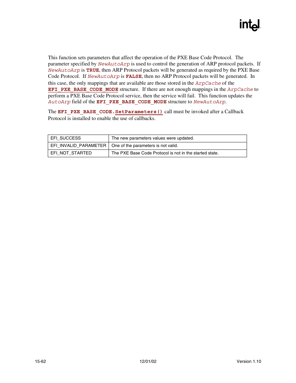 Description, Status codes returned | Intel Extensible Firmware Interface User Manual | Page 668 / 1084